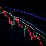 Crypto market
