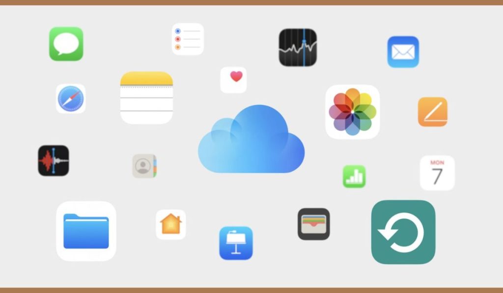 Features of iCloud