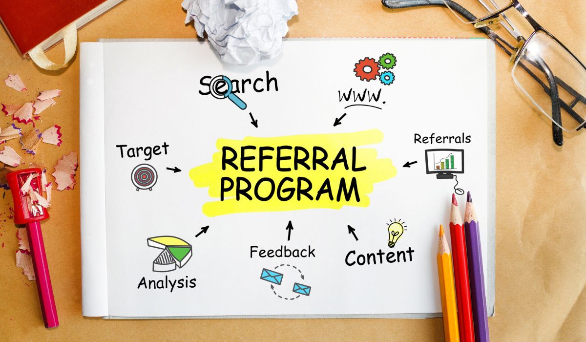 Understanding Salesforce's Referral Program