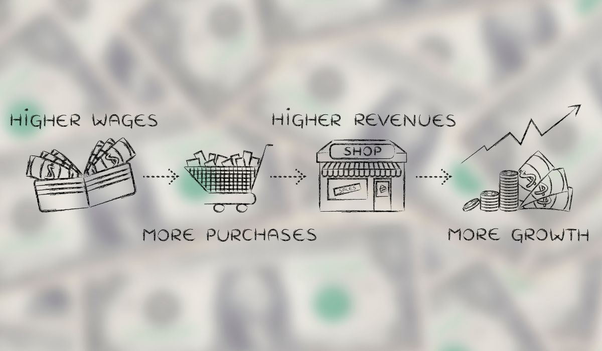 When Higher Prices Can Decrease Revenues