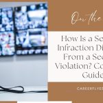 How Is a Security Infraction Different From a Security Violation?