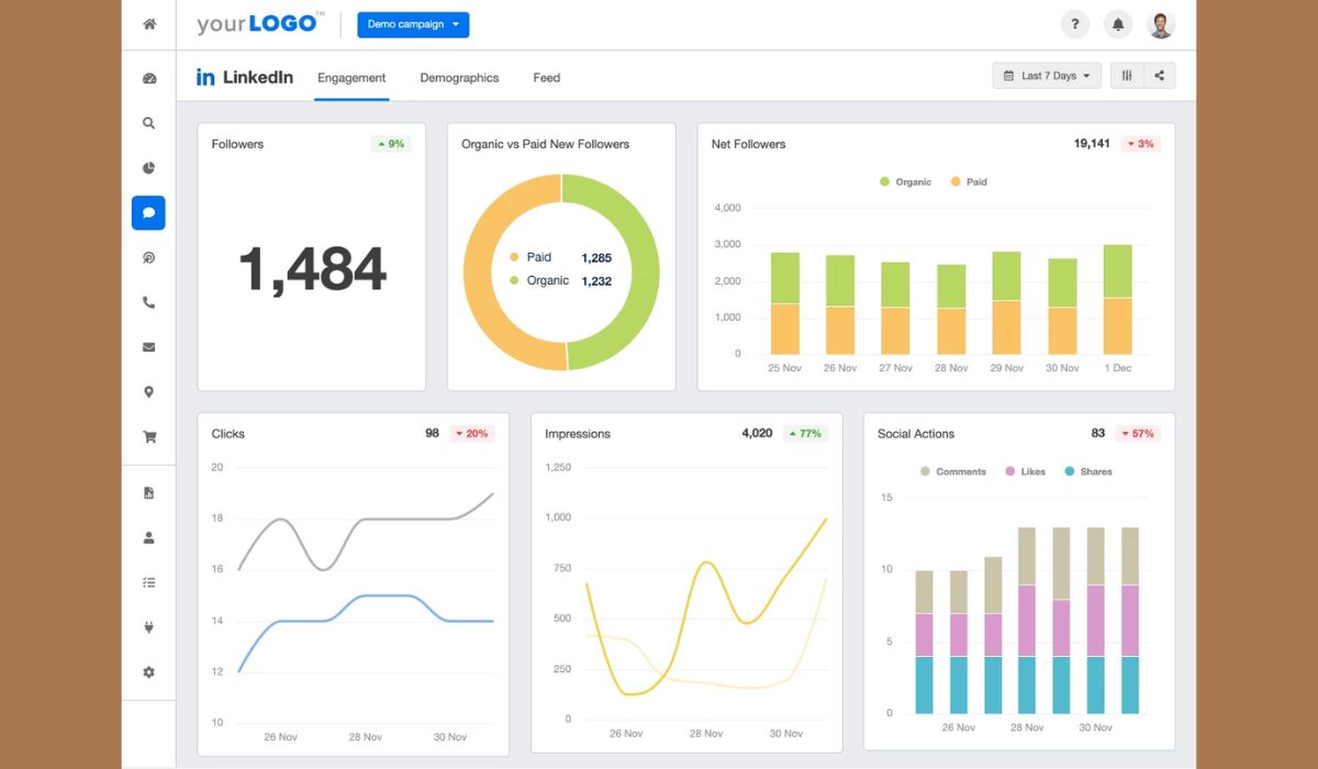 Leveraging LinkedIn’s Career Dashboard